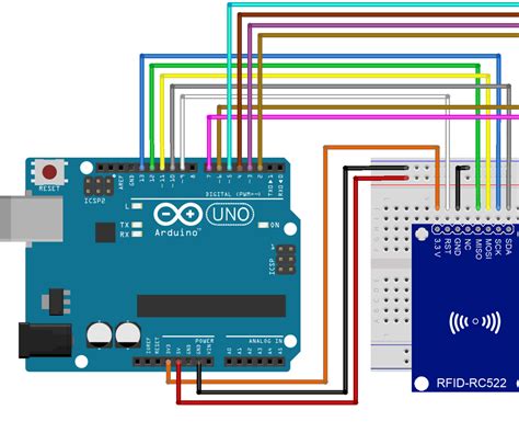 arduino rfid read write|rfid project using Arduino.